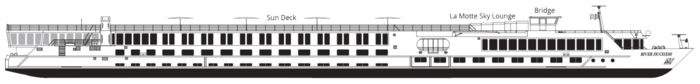 Ship Interior & Deck Plans on River Duchess